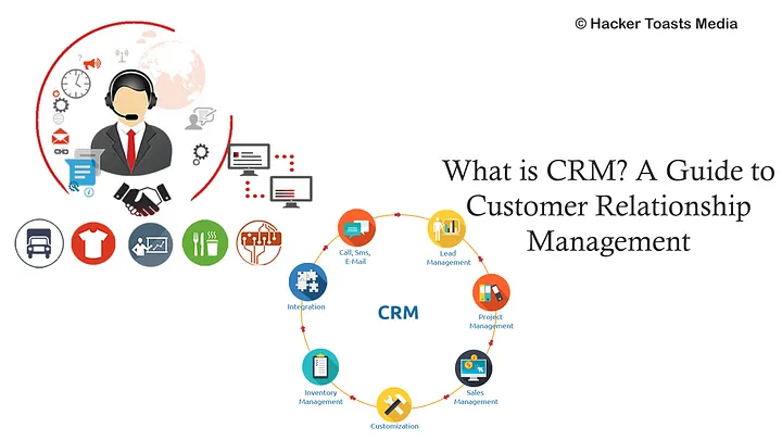 What is CRM? Customer Relationship Management Guide